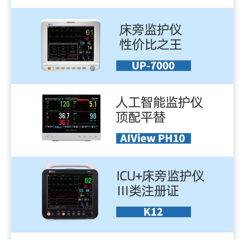 AI政策国家发布医械储备